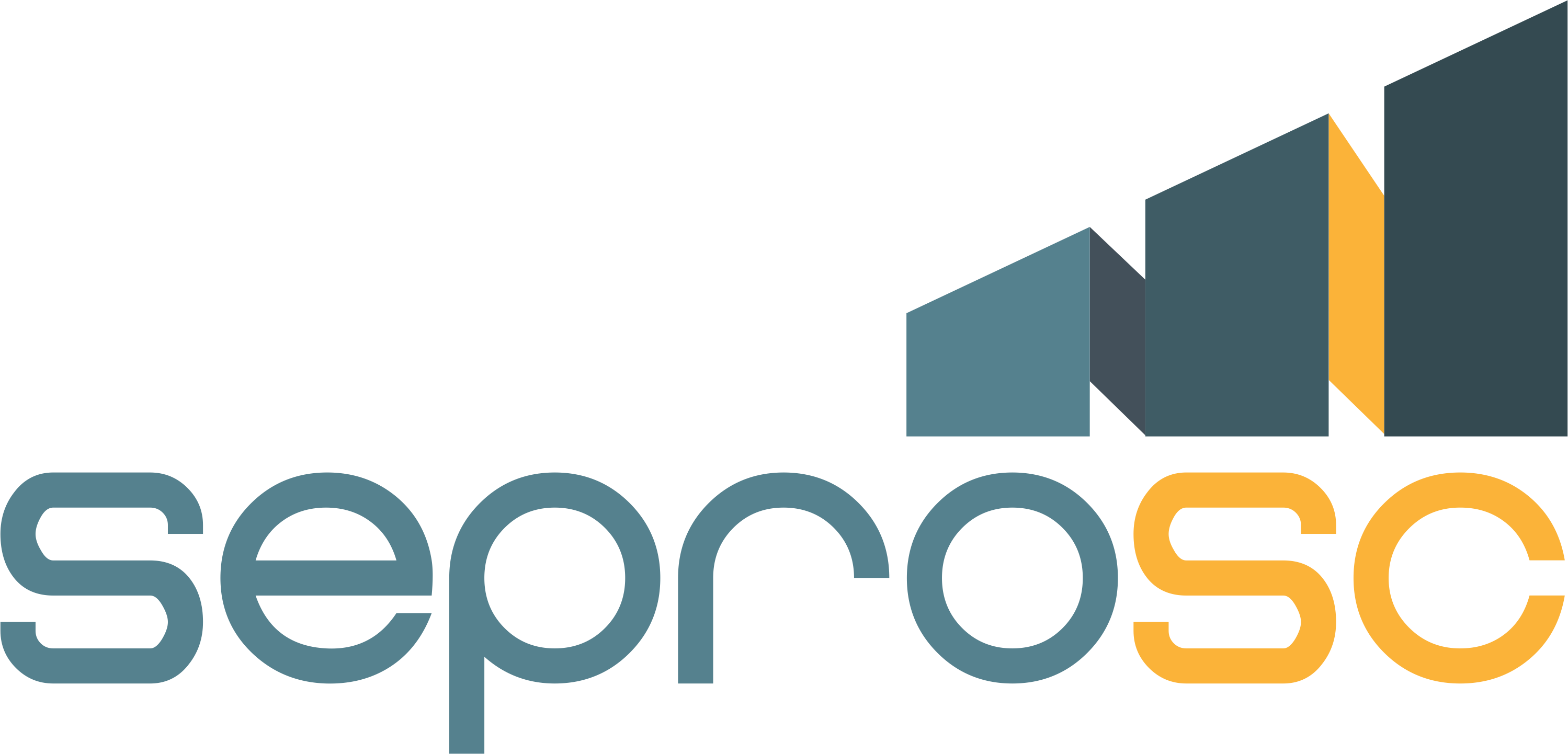 SEPROSC